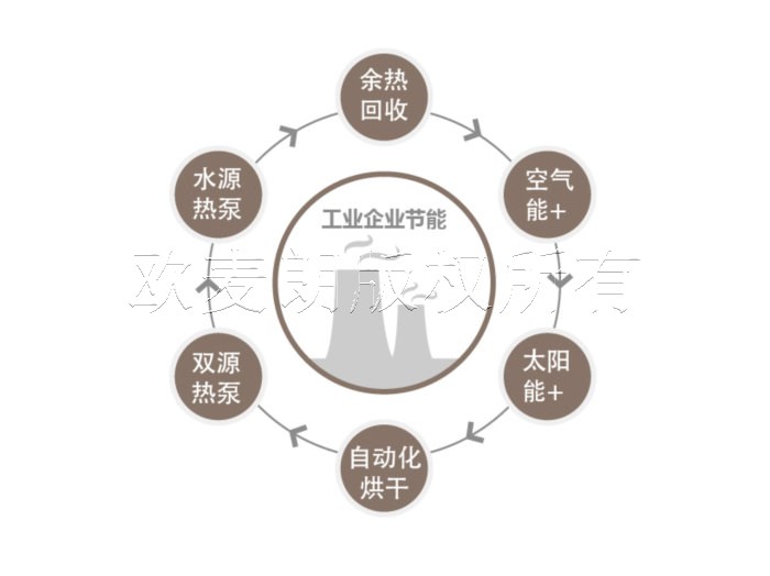 蜂蜜瀏覽器_5.jpg 蜂蜜瀏覽器_5.jpg