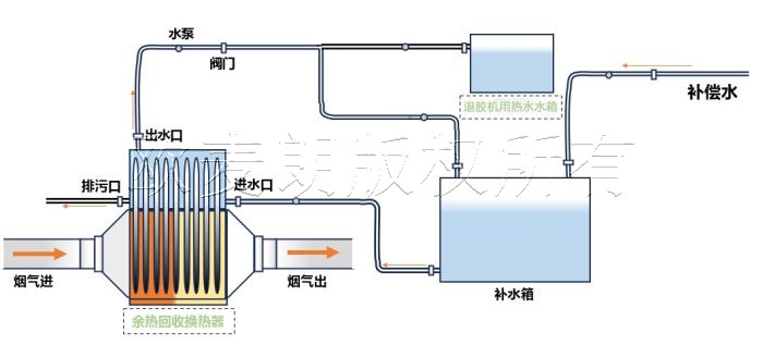 蜂蜜瀏覽器_3.jpg 蜂蜜瀏覽器_3.jpg