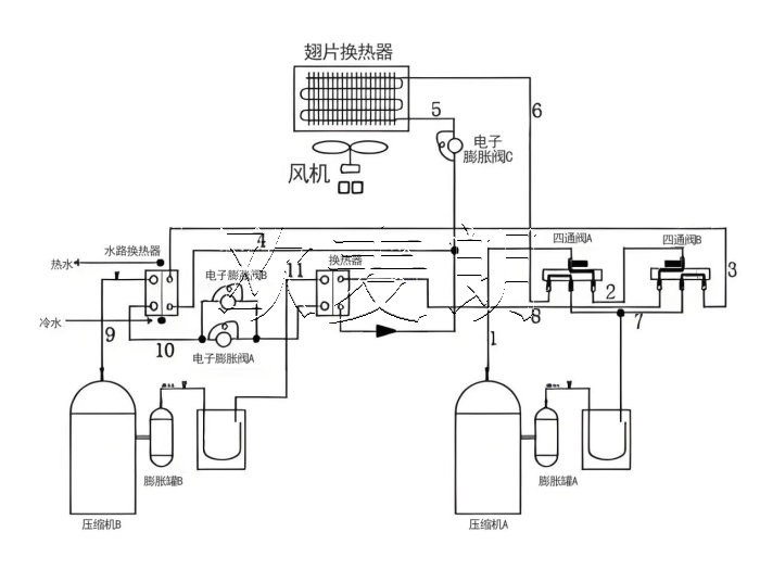 蜂蜜瀏覽器-2.jpg 蜂蜜瀏覽器-2.jpg